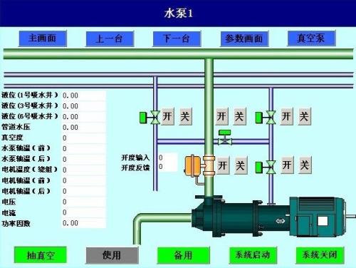 包头东河区水泵自动控制系统八号